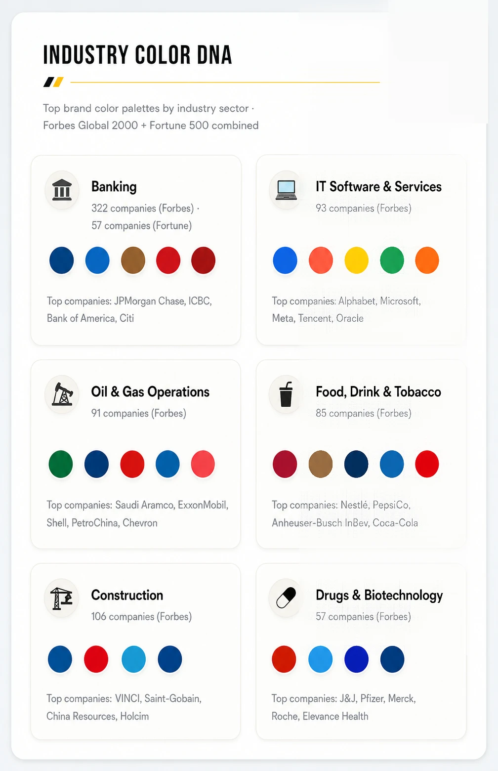 industry color dna