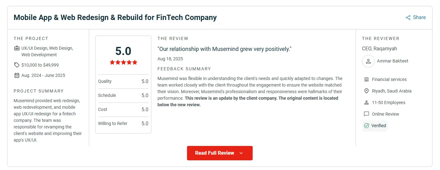 musemind clients review