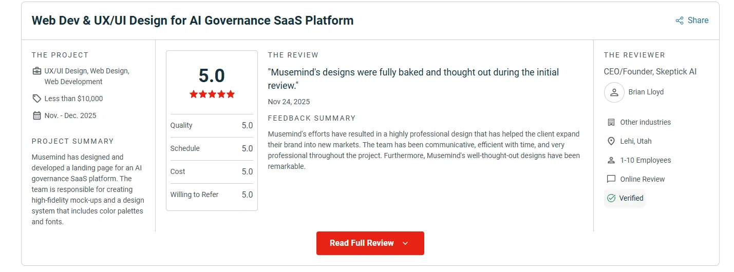 musemind clients review