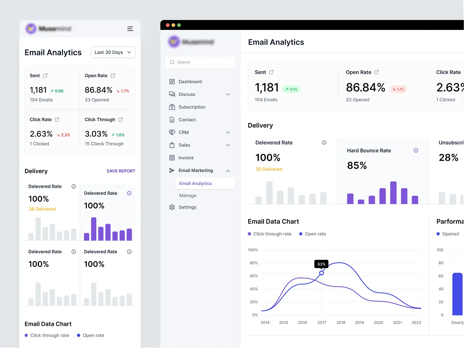 Minimalism and Buttonless UI Design Style