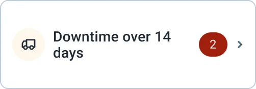 Notification card showing downtime over 14 days with a red badge indicating 2 alerts.