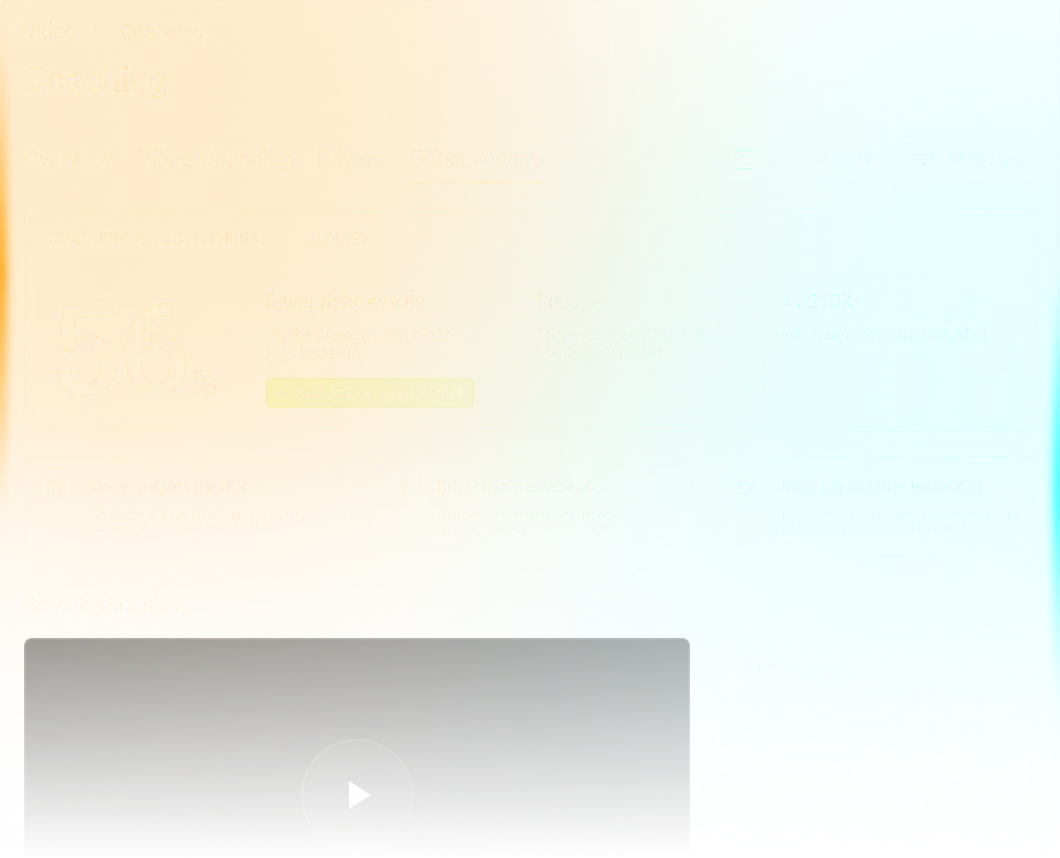 Dashboard showing coaching effectiveness with 56% fewer risky events and $210K claims exposure avoided.