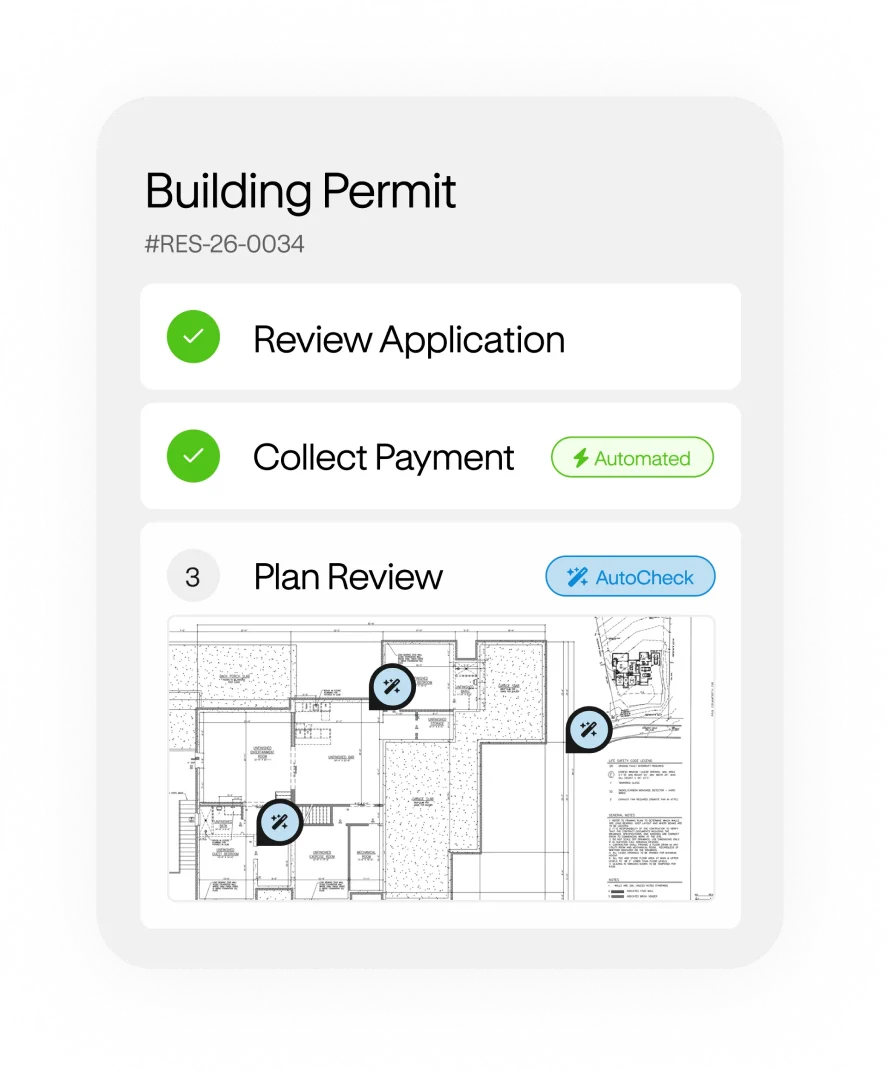 Building permit process steps showing completed application review and payment collection, and a plan review stage with an architectural blueprint and AutoCheck tags.