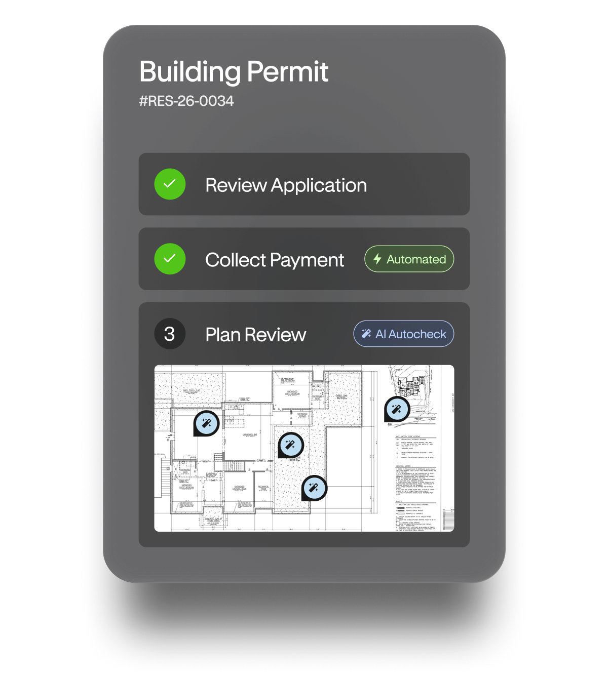 Building permit process steps showing completed application review and payment collection, and a plan review stage with an architectural blueprint and AutoCheck tags.