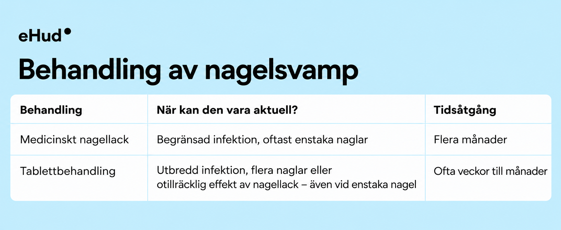 ChatGPT-bild 29 sep. 2026 14_22_43.png