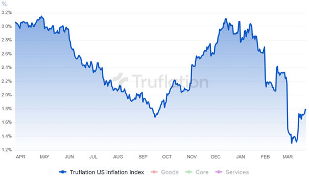 Et bilde som inneholder tekst, Plottdiagram, skjermbilde, diagramKI-generert innhold kan være feil.