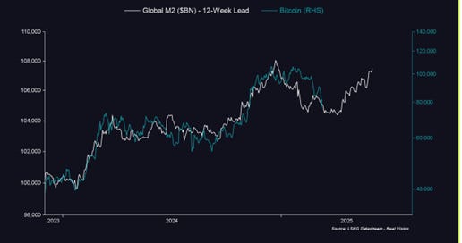 Et bilde som inneholder skjermbilde, tekst, diagram, PlottdiagramKI-generert innhold kan være feil.