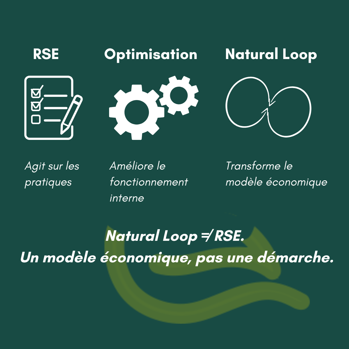 Dirigeant de PME industrielle prenant des notes devant son site, entre panneaux solaires et éoliennes