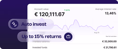 UI dashboard Lendermarket platform