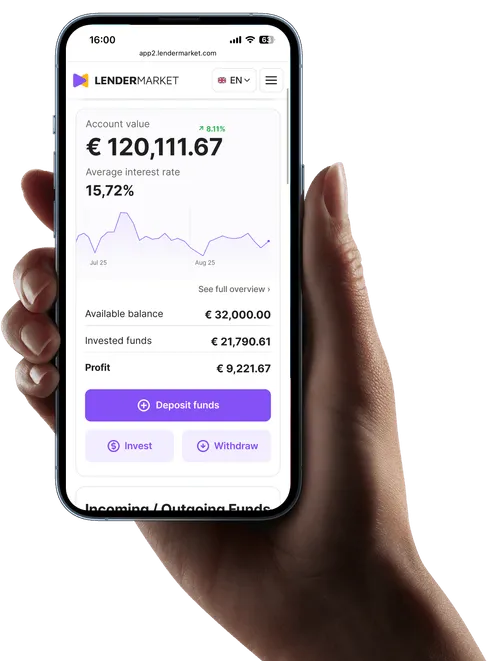 Hand holding a smartphone displaying a LENDERMARKET app screen with account value of âŹ120,111.67, 15.72% average interest rate, and buttons for depositing, investing, and withdrawing funds.