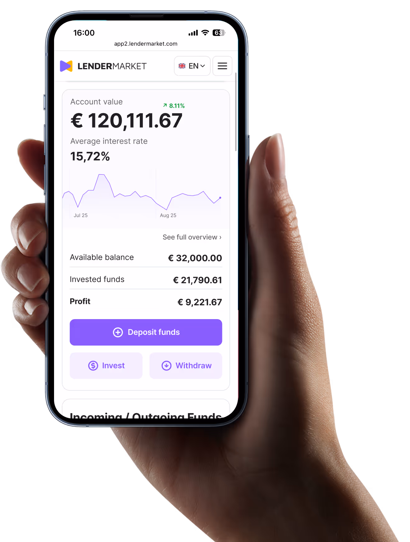 Hand holding a smartphone displaying a LENDERMARKET app screen with account value of €120,111.67, 15.72% average interest rate, and buttons for depositing, investing, and withdrawing funds.
