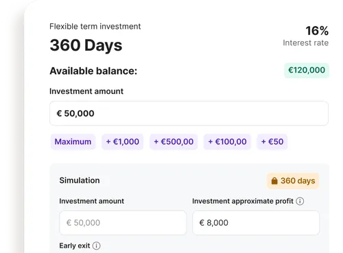 Flexible term investment interface showing 360 days with 16% interest rate, âŹ120,000 available balance, âŹ50,000 investment amount, and âŹ8,000 approximate profit simulation.