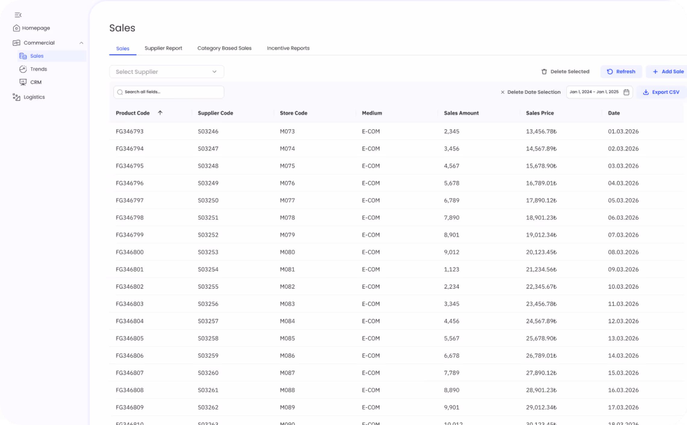 User interface showing sales data with a sidebar menu listing Anasayfa, Ticari, Lojistik, and sections for sales categories and a table with departments, categories, subcategories, brands, and monthly sales in Turkish Lira.