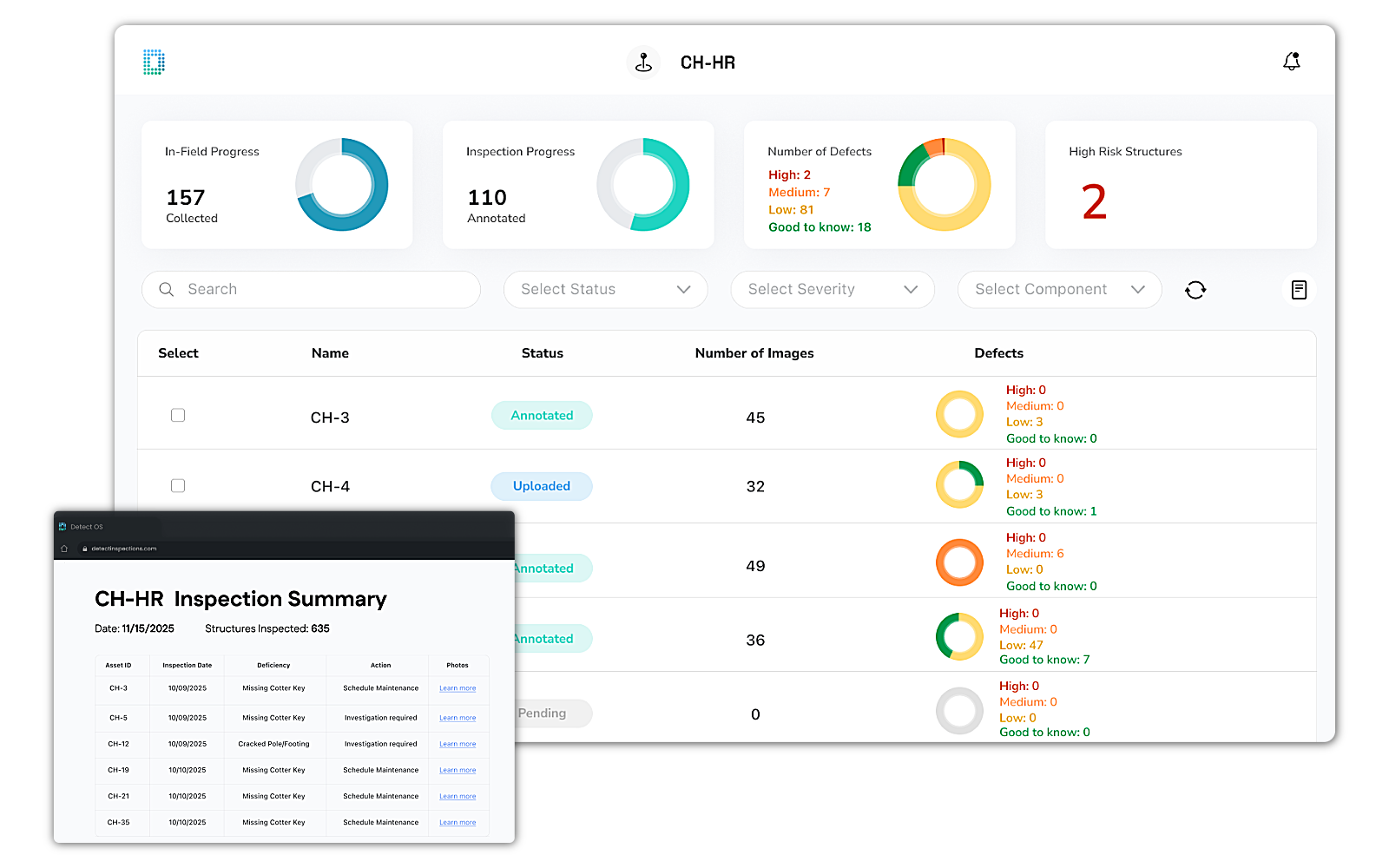 ai utility inspection