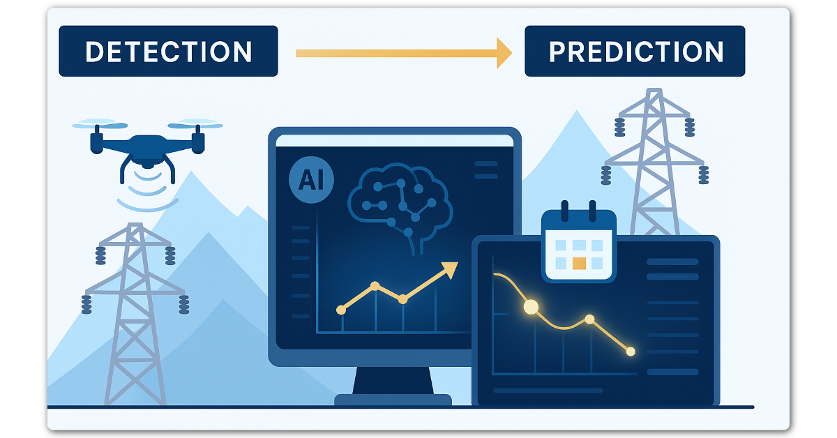 Visual showing transition from detection to predictive maintenance in utility asset management using AI-driven insights from DetectOS.