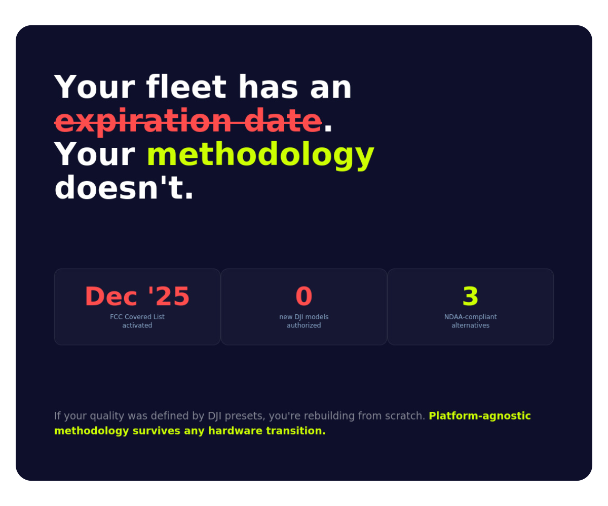 DJI ban impact on drone service providers: platform-agnostic methodology outlasts fleet hardware 96