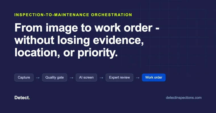 From Image to Work Order: How Inspection-to-Maintenance Orchestration Works