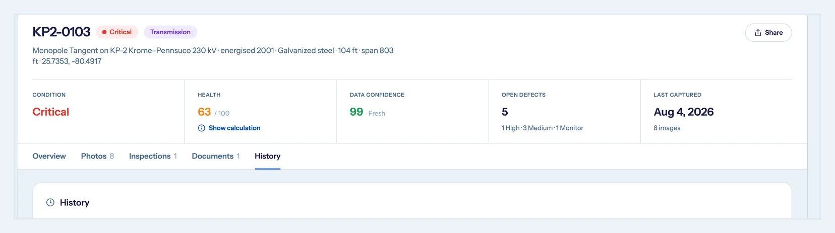 DetectOS asset record header for structure KP2-0103 on a 230 kV line: condition critical, health score 63 of 100, data confidence 99, five open defects, last captured August 4, 2026, with the history tab open