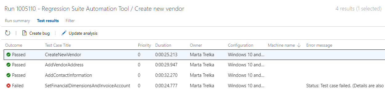 Rezultat uruchomienia poszczególnych przypadków testowych zawartych w zestawie testowym, widok z poziomu platformy Azure DevOps Test Plans