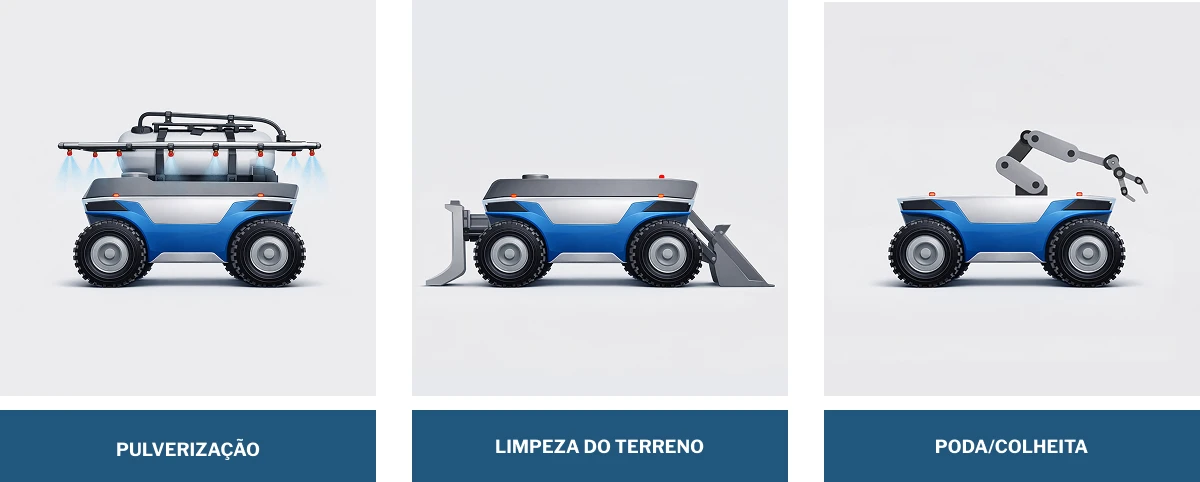 Renders de três das muitas utilidades do Weta Agrobot: Pulverização, Limpeza do Terreno e Poda/Colheita. 
