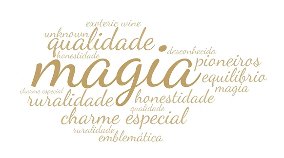 Image of a word map.