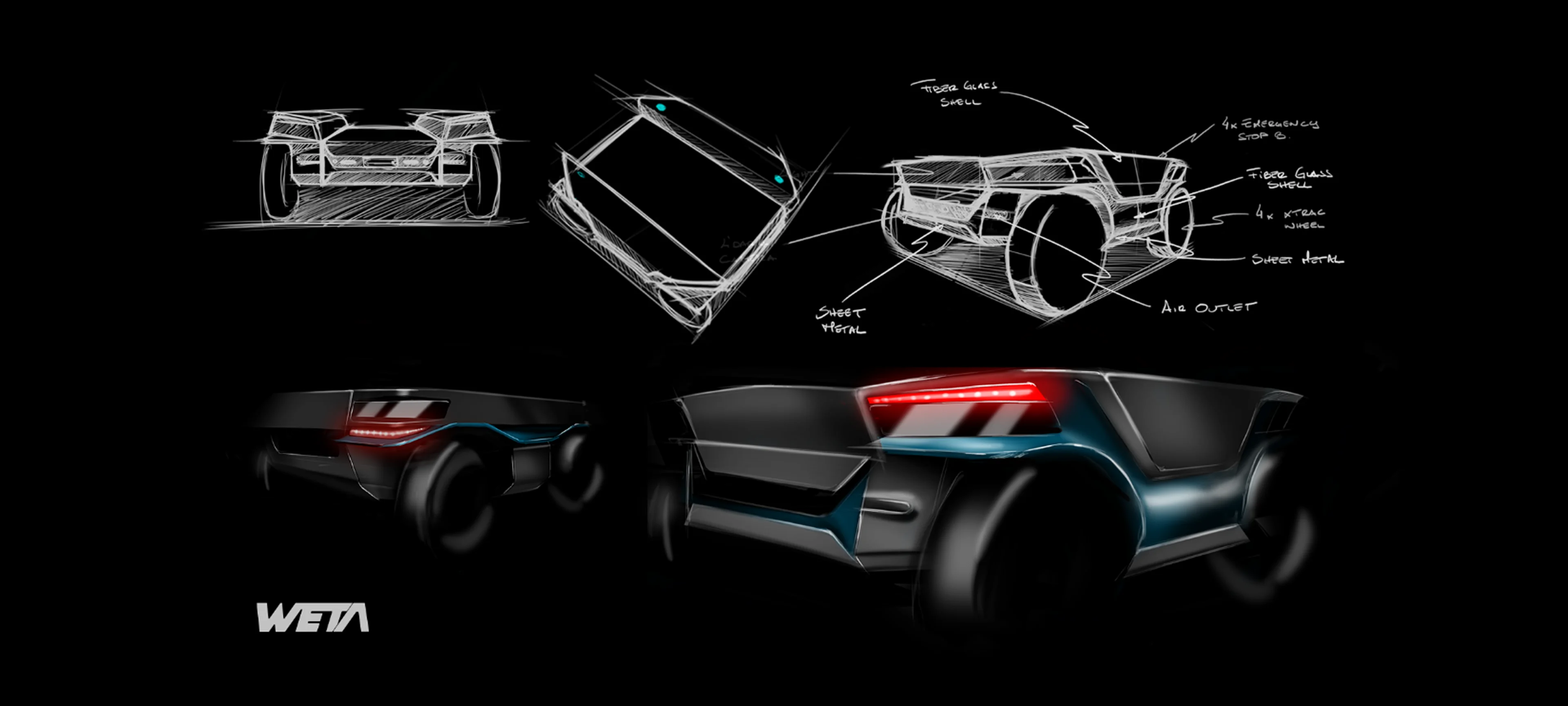 Sketches do Weta Agrobot.