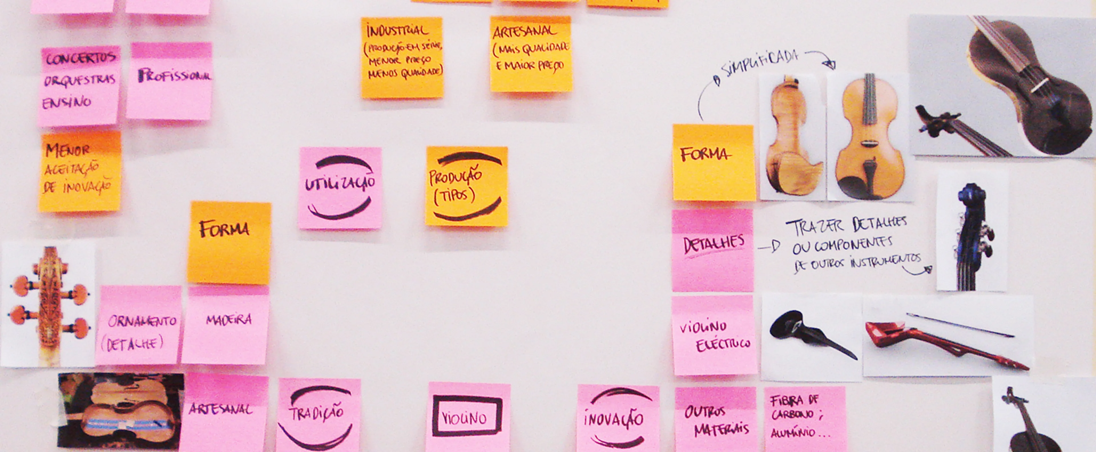 Fotografia de um brainstorming.