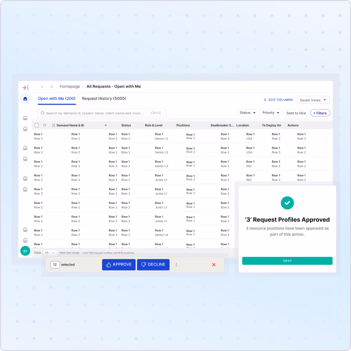 User interface screen showing a project request management dashboard with a table listing demand names, statuses, roles, positions, locations, and deployment details, with options to approve or decline selected requests and a confirmation message indicating 3 request profiles approved.
