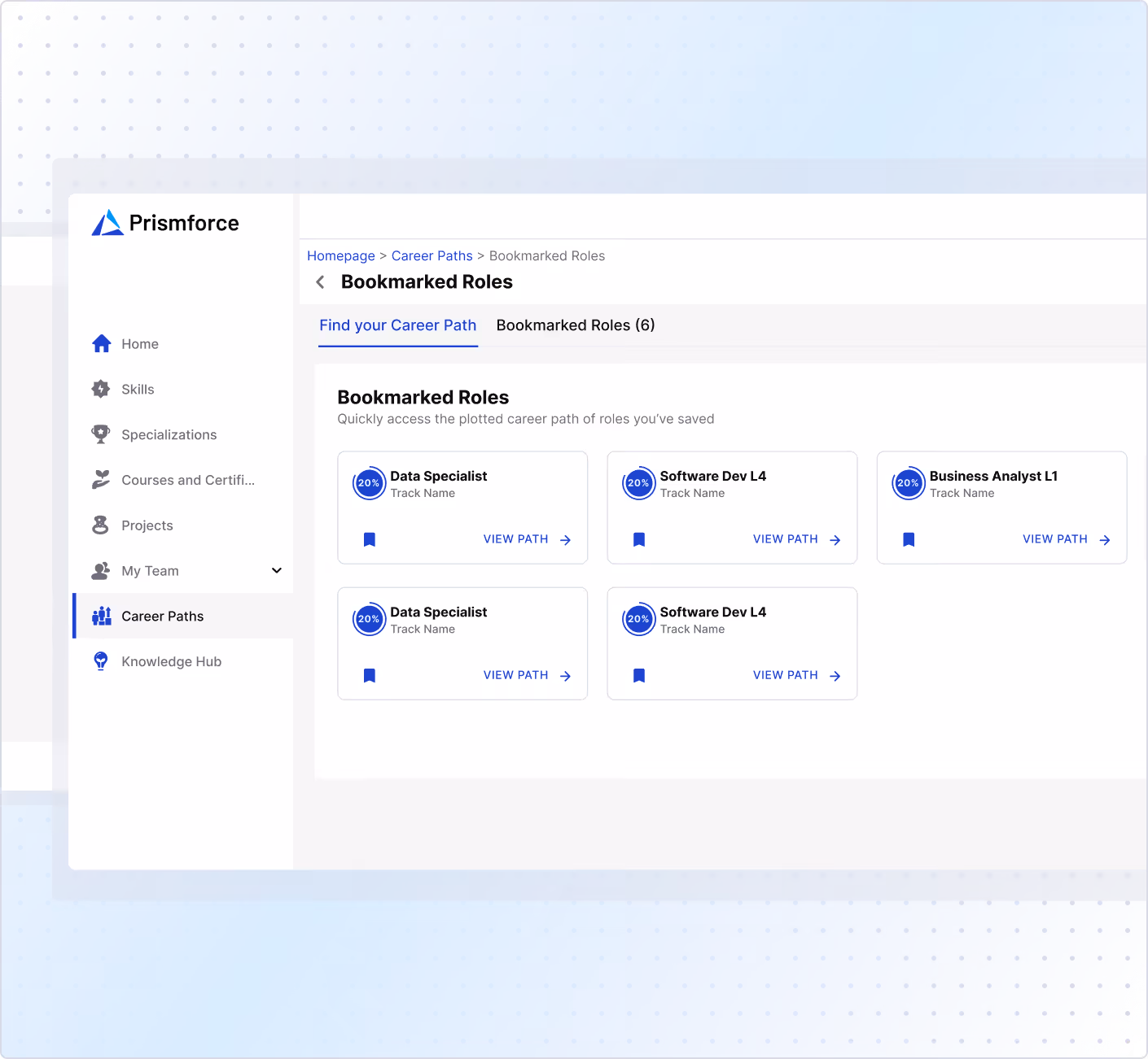Prismforce career paths interface showing bookmarked roles including Data Specialist, Software Dev L4, and Business Analyst L1 with options to view paths.
