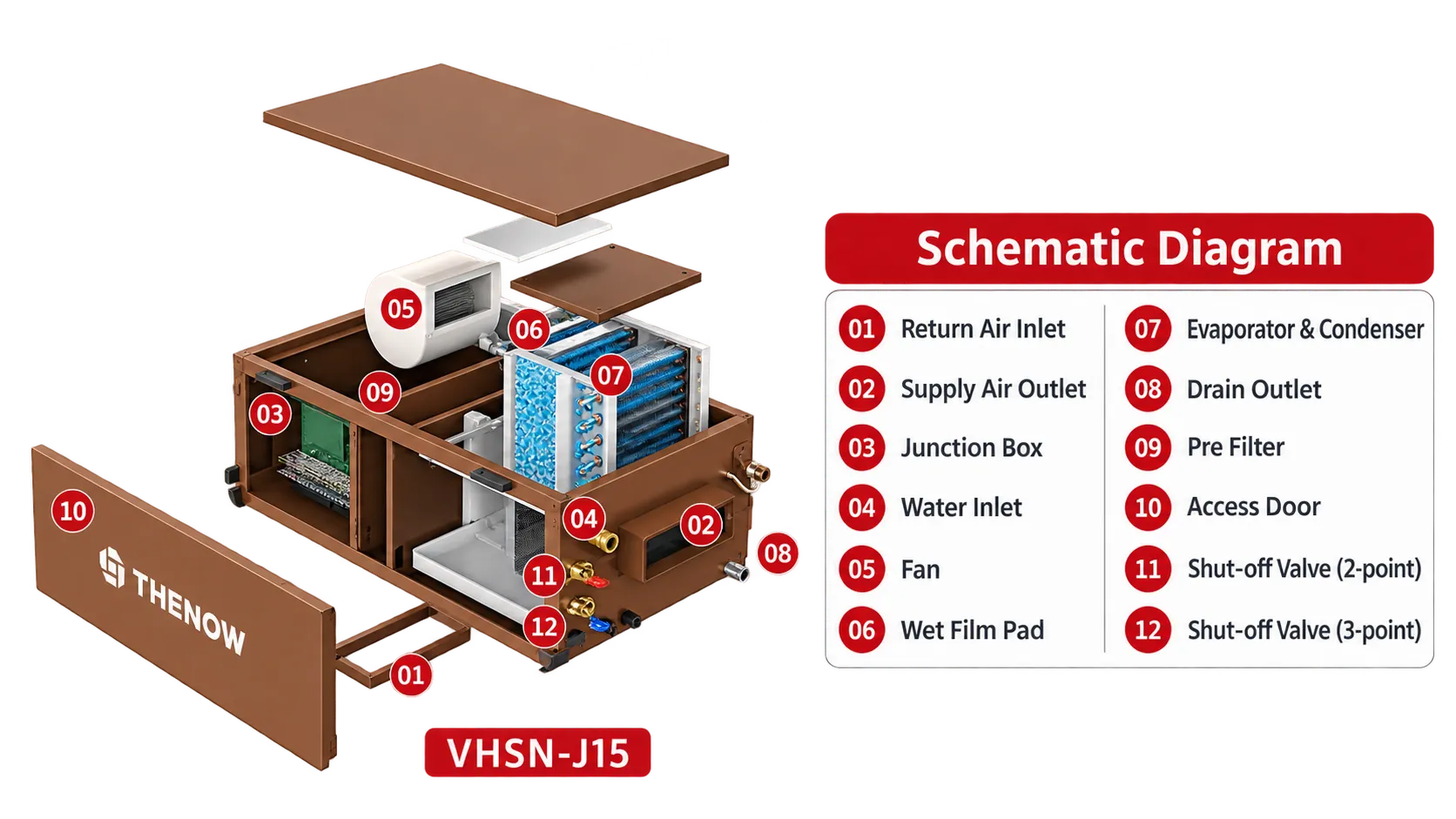 Exploded schematic of the VHSN-J15 evaporator with a numbered parts list naming each component