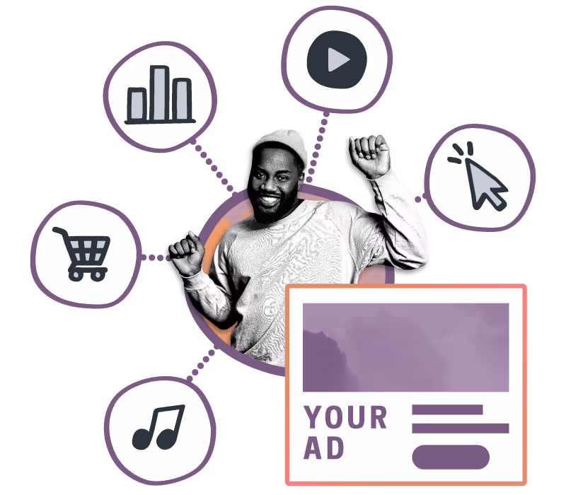Smiling man with raised arms surrounded by icons representing a bar chart, play button, cursor click, music note, shopping cart, and an advertisement placeholder labeled 'YOUR AD'.