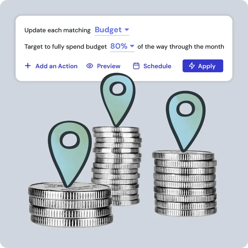 Three stacks of silver coins with blue location pins on each, and a budget update interface above showing options for setting budget and spending target at 80%, with buttons for Add an Action, Preview, Schedule, and Apply.