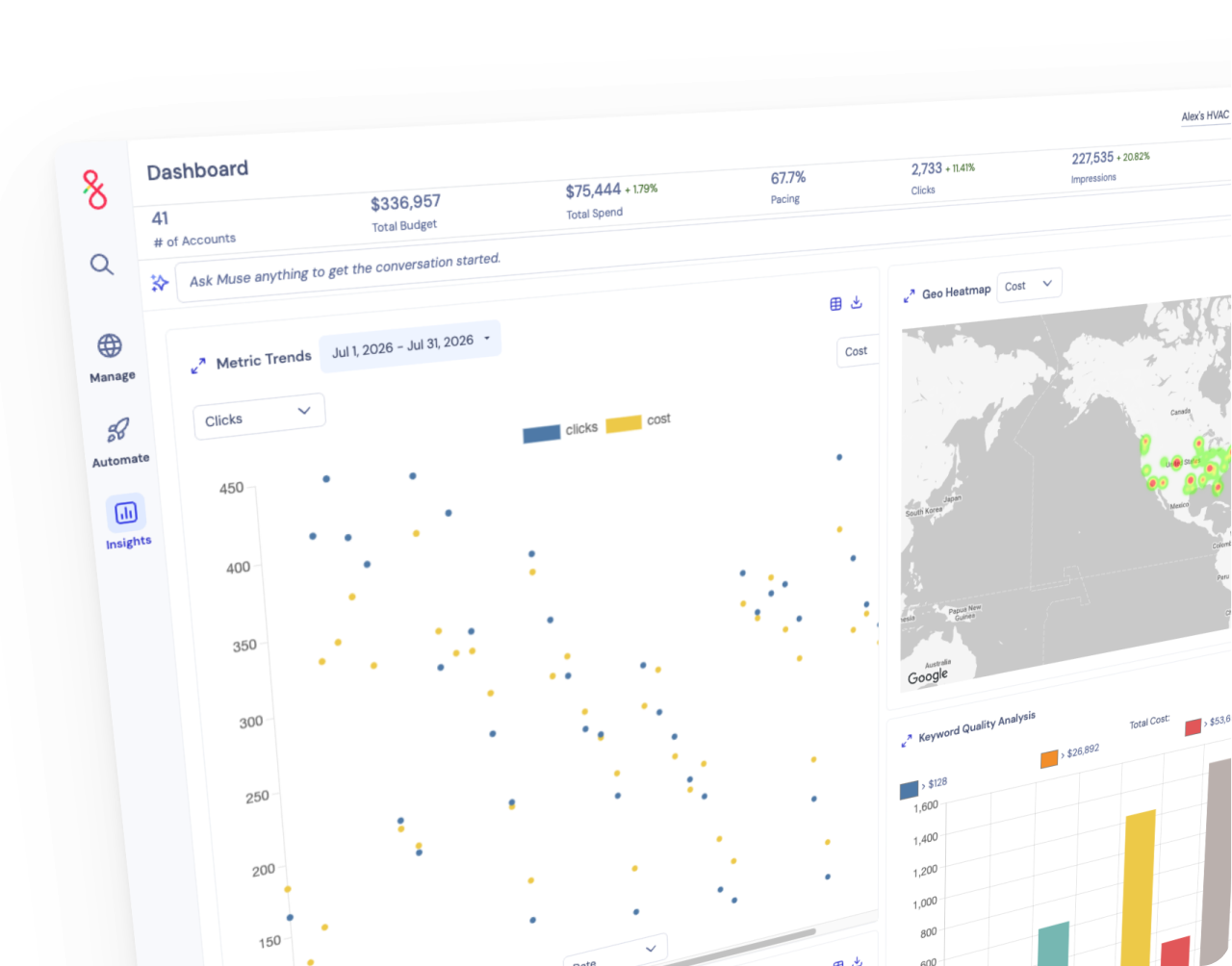 Fluency reporting dashboard with metric trends, geo heatmap and keyword quality analysis