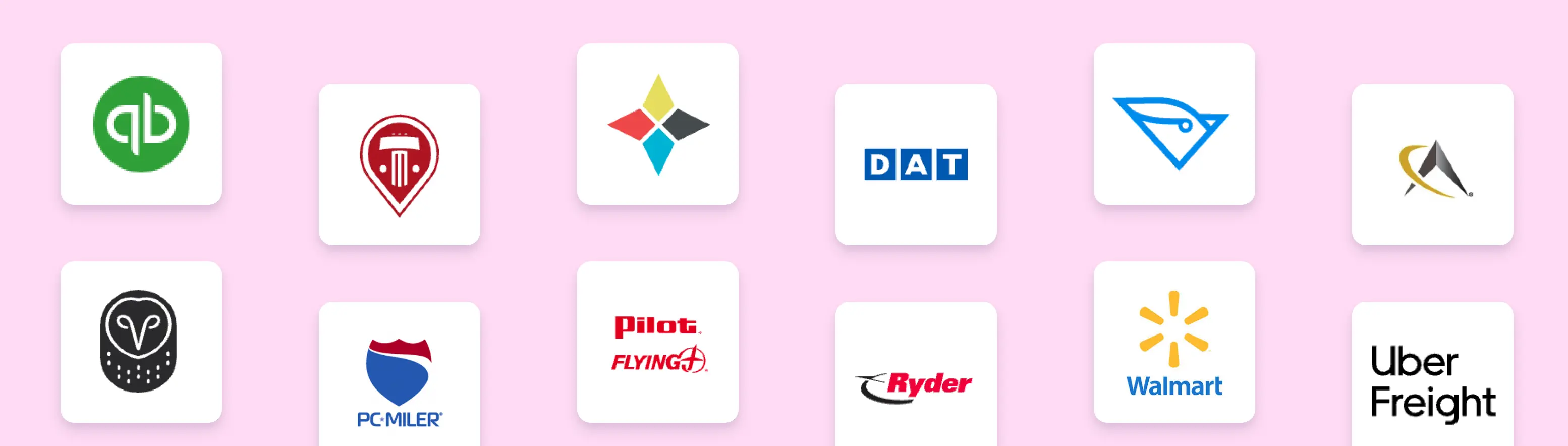 alvys integrations