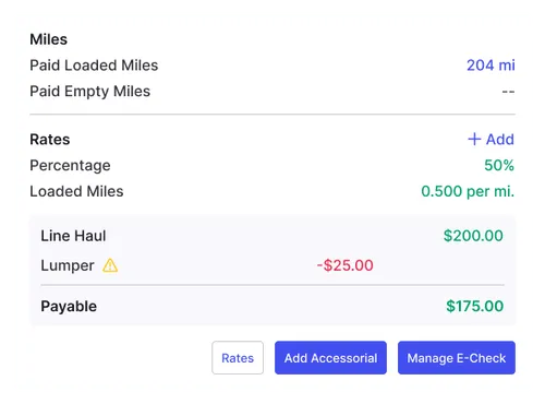 alvys app