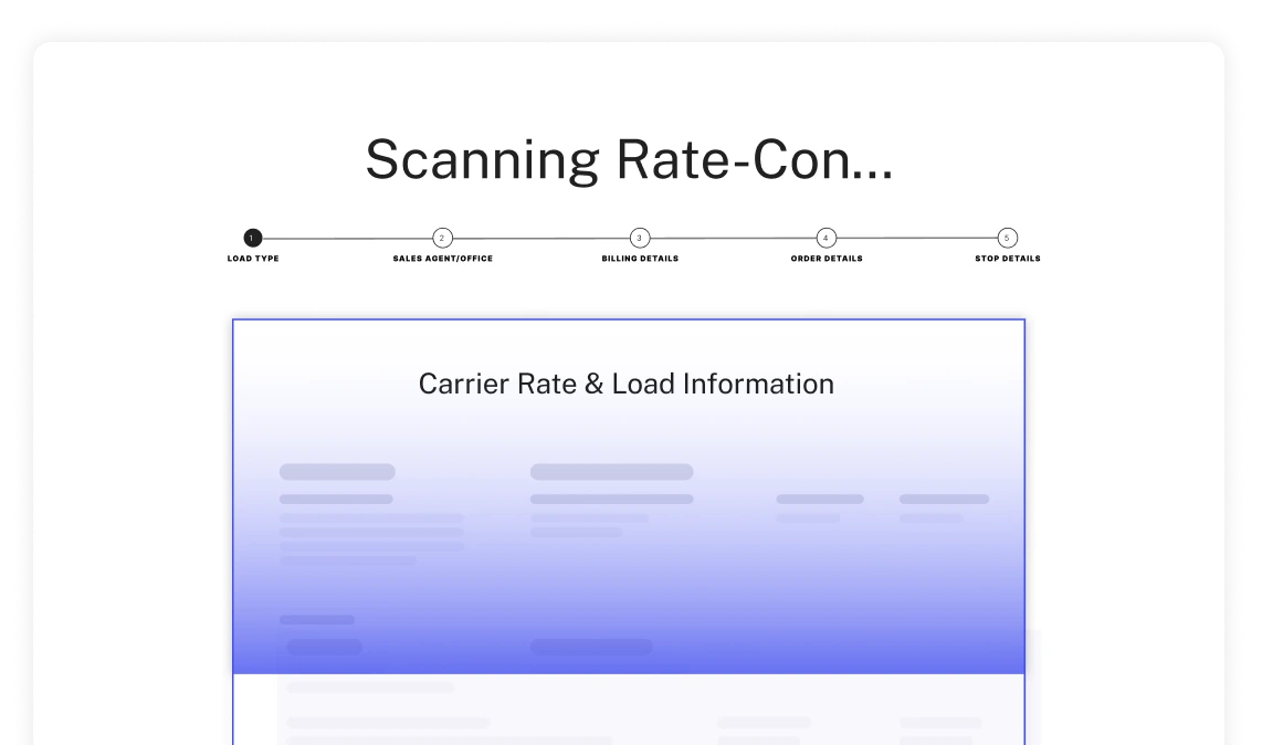 automated freight load management