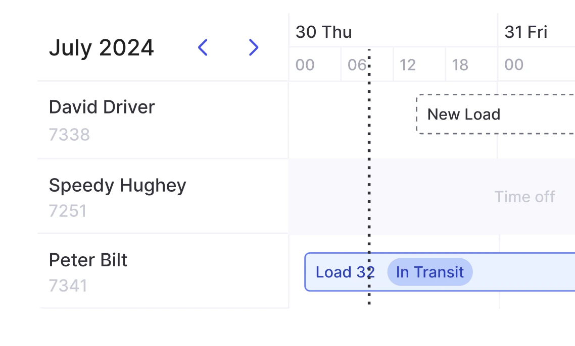 all-in-one truck load management system
