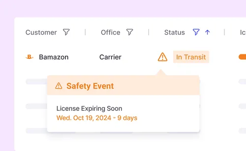 alvys TMS safety event license expiring