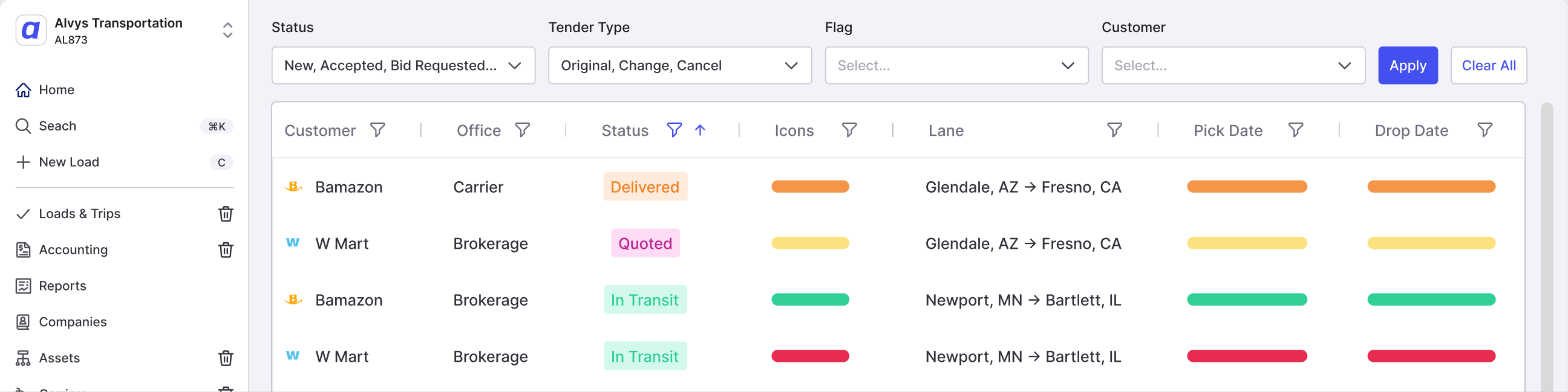 graphic illustration of the Alvys TMS software load board sorted by status