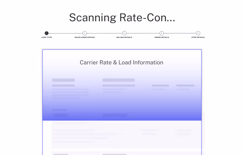 automatic load creation with ai powered rate con scanner