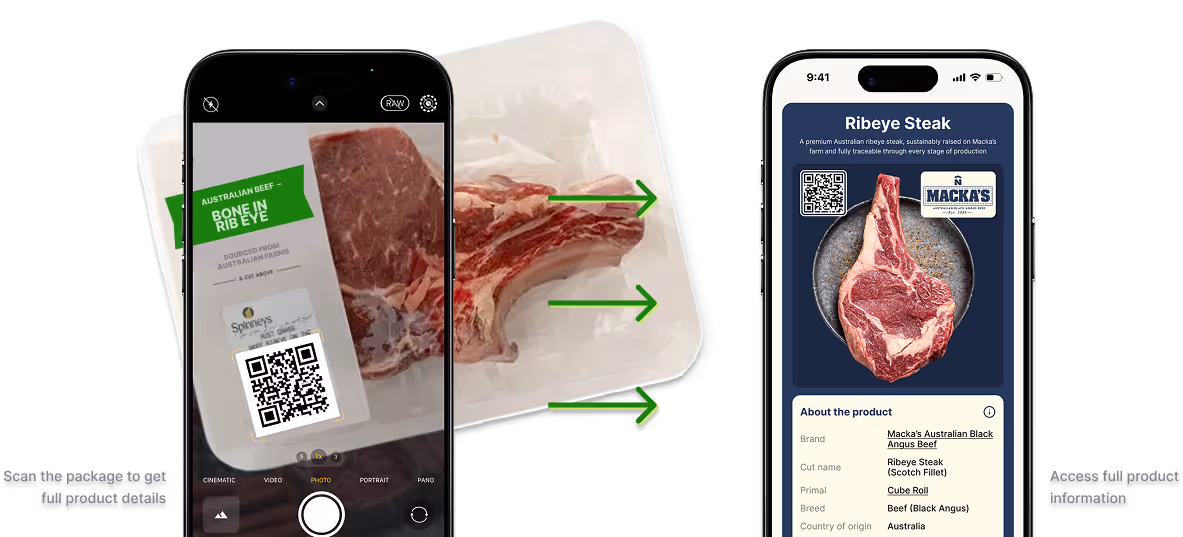 Smartphone scanning QR code on packaged ribeye steak with another phone showing detailed product information for Australian ribeye steak.