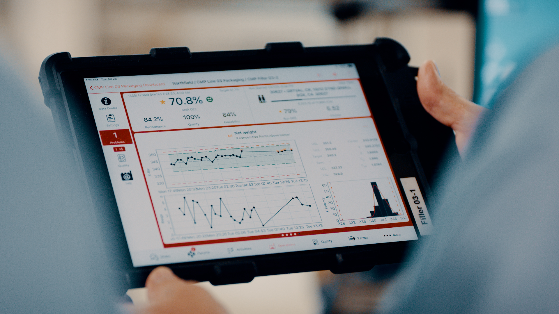 Tablet screen displaying a packaging dashboard with performance metrics, shift OEE at 70.8%, quality at 100%, and graphs of net weight data.