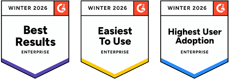 Three Winter 2026 enterprise badges highlighting Best Results, Easiest To Use, and Highest User Adoption.