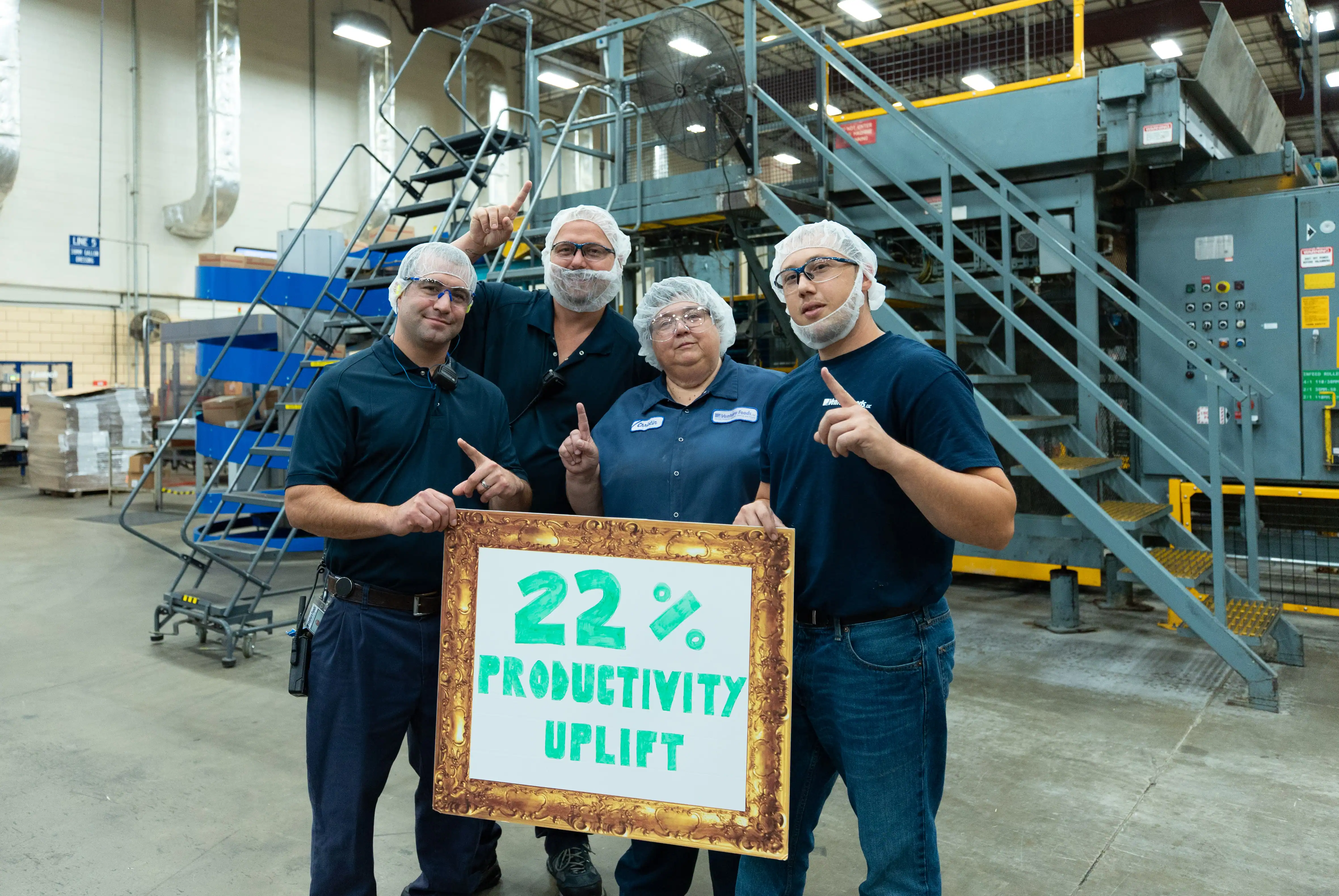 Four factory workers wearing hairnets and safety glasses hold a sign reading '22% Productivity Uplift' inside an industrial facility.