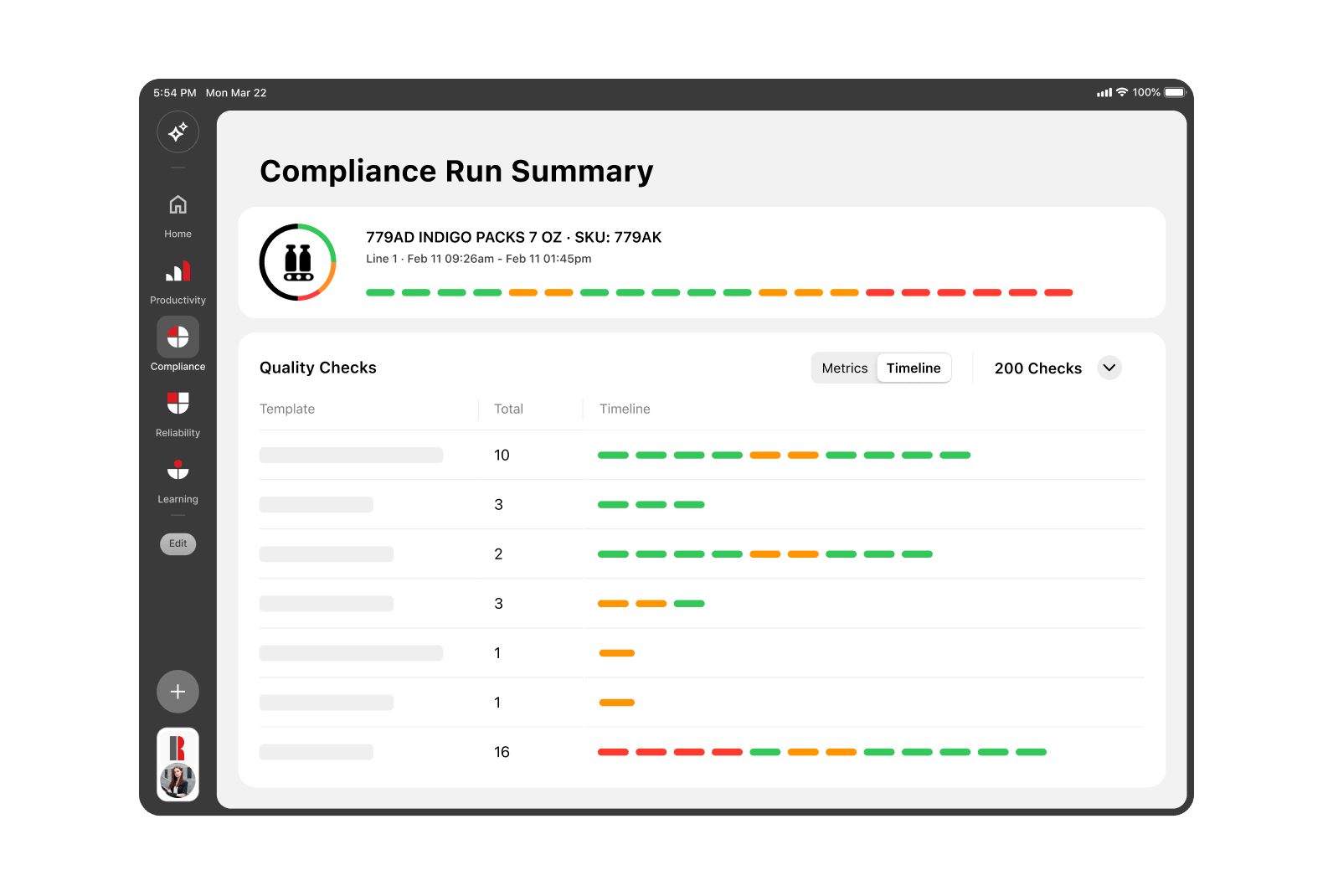 Tablet screen showing Compliance Run Summary for 779AD Indigo Packs 7 oz with SKU 779AK, production line and time details. A horizontal timeline uses green, orange, and red segmented bars indicating compliance status over time. Below, a Quality Checks table lists seven quality check names with totals and color-coded timeline bars representing the status of each check. The interface has a sidebar with icons for Home, Productivity, Compliance, Reliability, Learning, and Edit, and options to view metrics or timelines and 200 checks summary.