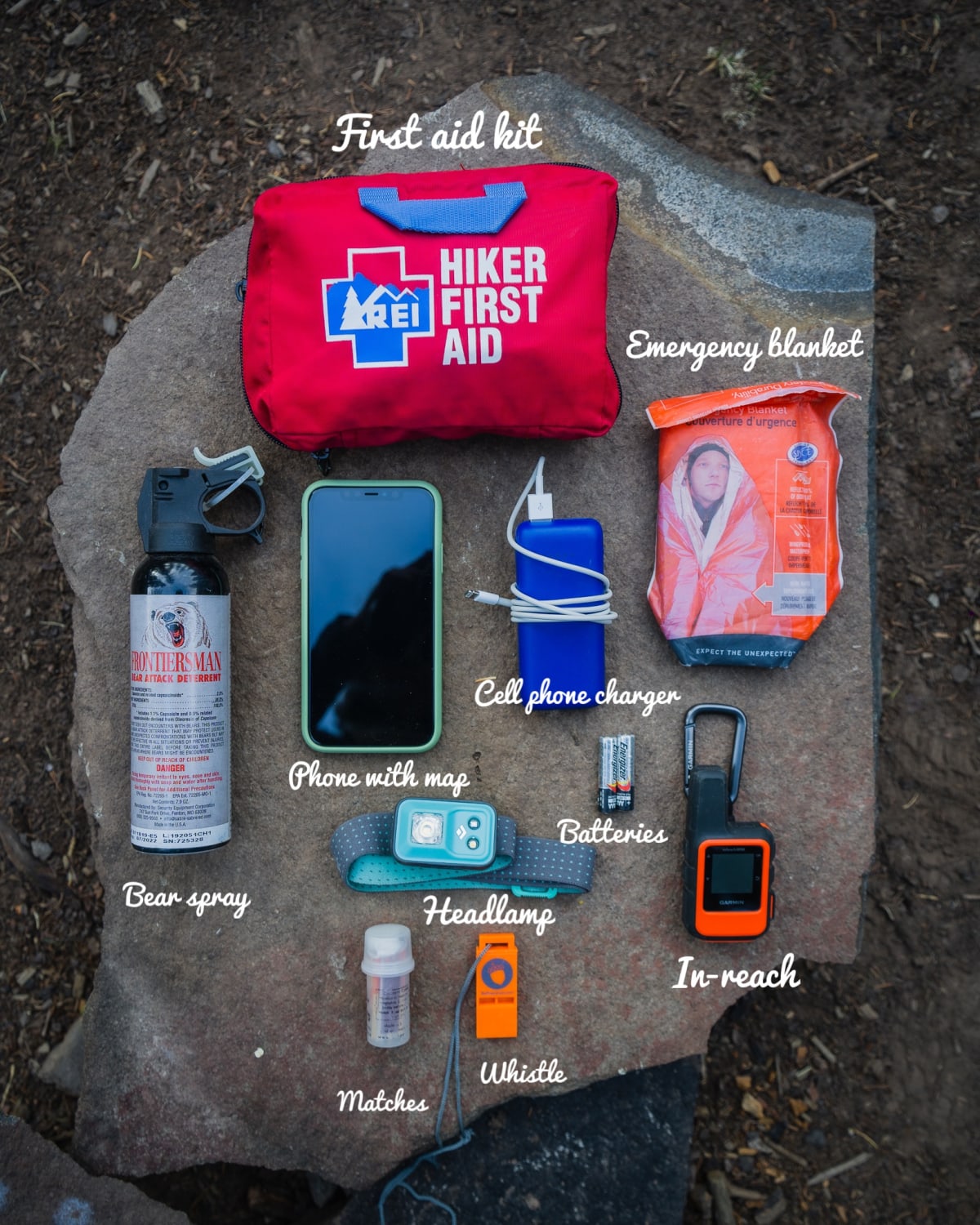 Backpacking Essentials What to Pack