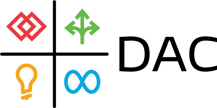 DAC
