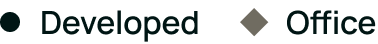 Map legend with circle symbol for Developed areas and diamond symbol for Office areas.