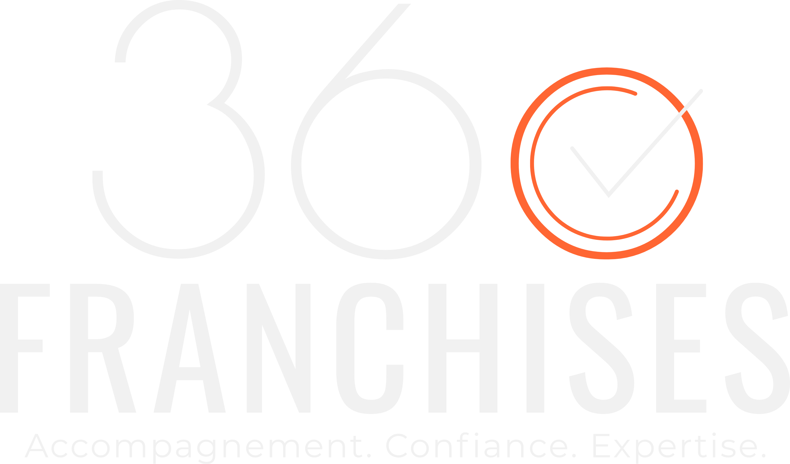 360 Franchises