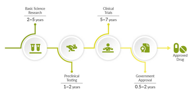 patent portfolio management